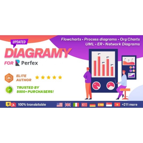 Diyagram – Perfex için diyagramlar ve BPMN modülü (Akış Şemaları, Süreç diyagramları, Organizasyon Şemaları ve daha fazlası)