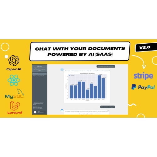 ChatPDF – AI SAAS kullanarak Belgelerinizle sohbet edin