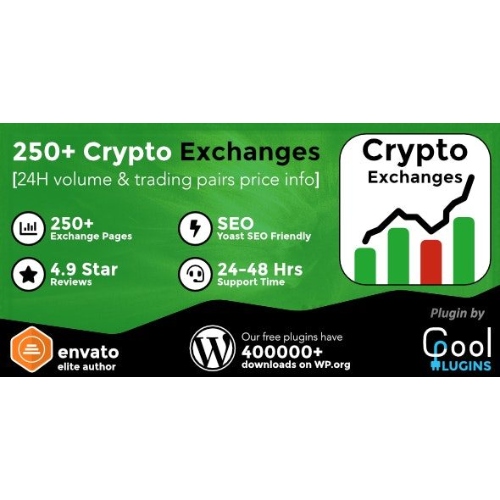 Kripto Para Borsaları Listesi Pro – WordPress Eklentisi