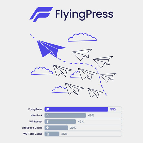 FlyingPress – WordPress'i yeni boyutlara taşıyor