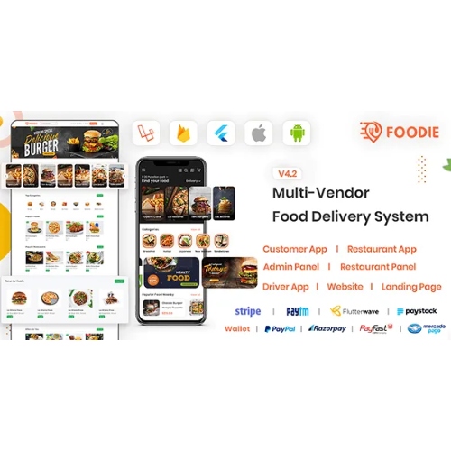 Yemek tutkunu | UberEats Klonu | Yemek Teslimatı Uygulaması | Çoklu Restoran Yemek Teslimatı Flutter Uygulaması Yemek tutkunu | UberEats Klonu | Yemek Teslimatı Uygulaması | Çoklu Restoran Yemek Teslimatı Flutter Uygulaması - Görsel 1