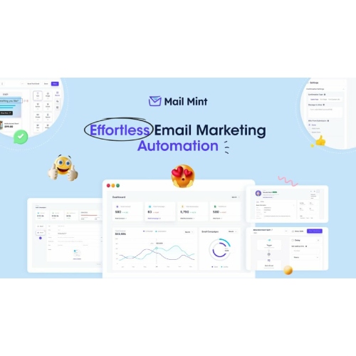 Mail Mint Pro – WordPress için Zahmetsiz E-posta Pazarlama Otomasyonu