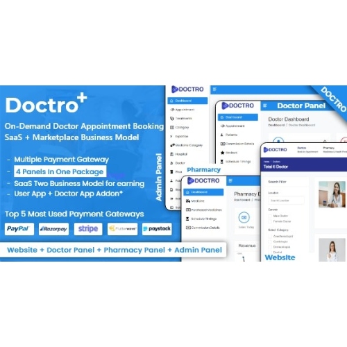 İsteğe Bağlı Doktor Randevusu Rezervasyonu SaaS Pazaryeri İş Modeli
