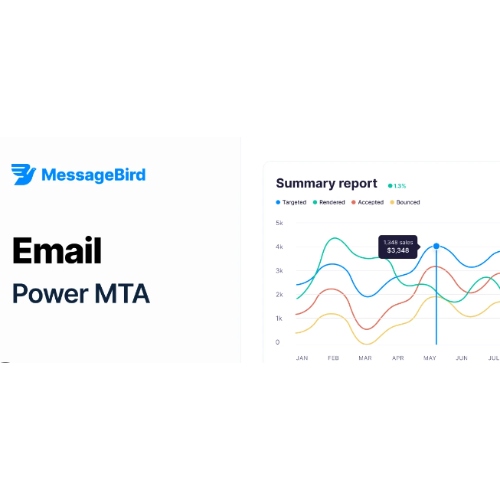 PowerMTA | MesajKuş