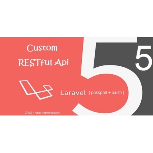 RESTful API'si
