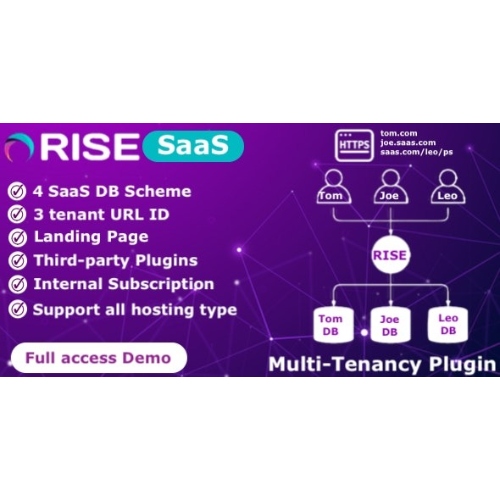 RISE CRM SaaS Eklentisi – RISE CRM'nizi Güçlü, Çoklu Kiralama Çözümüne Dönüştürün