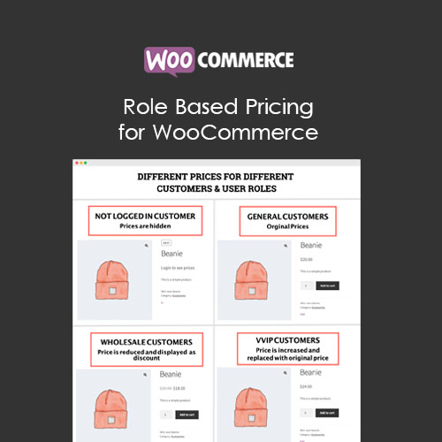 WooCommerce için Rol Tabanlı Fiyatlandırma WooCommerce için Rol Tabanlı Fiyatlandırma - Görsel 1