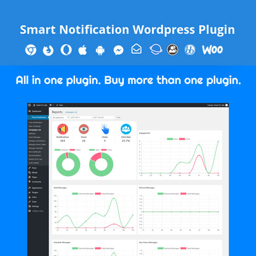 Akıllı Bildirim WordPress Eklentisi