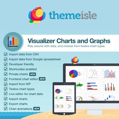 ThemeIsle Görselleştirici Grafikler ve Grafikler Pro
