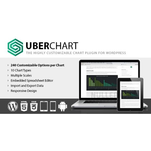 UberChart – WordPress Grafik Eklentisi