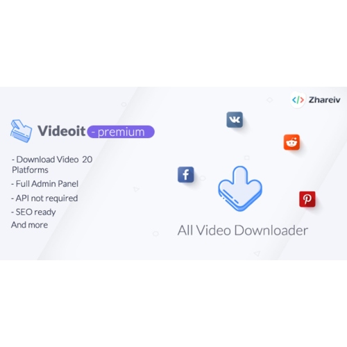 Videoit – Zhareiv'den Tüm Video İndirici | Kodlayıcı