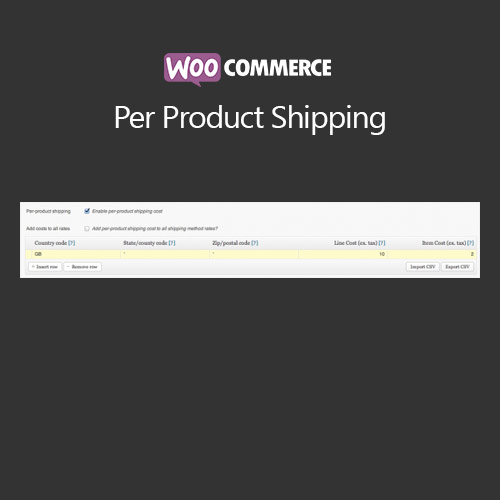 Ürün Gönderimi Başına WooCommerce