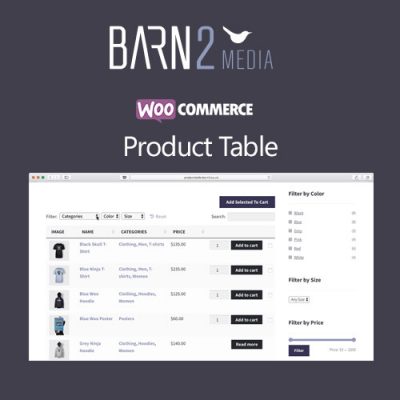 WooCommerce Ürün Tablosu (Barn2 Media Tarafından)