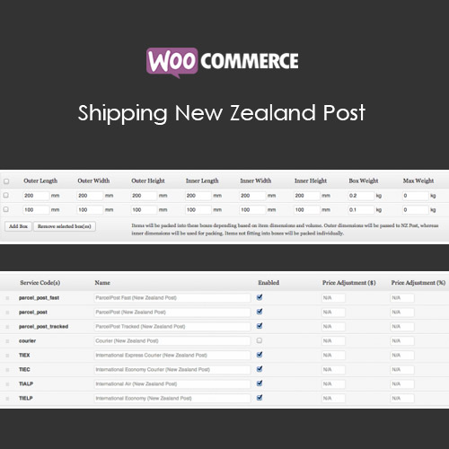 WooCommerce Shipping Yeni Zelanda Postası