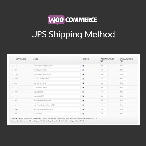 WooCommerce UPS Gönderi Yöntemi