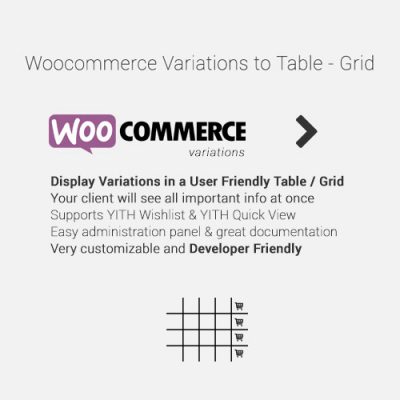 Tabloya WooCommerce Varyasyonları – Izgara