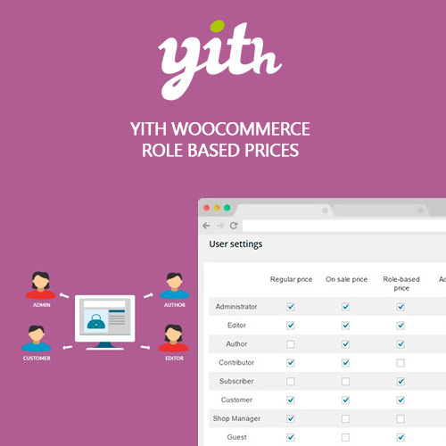 YITH WooCommerce Rol Tabanlı Fiyatlar Premium