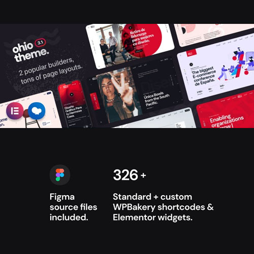 Ohio – Yaratıcı Portföy ve Ajans WordPress Teması