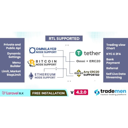 Trademen – Ultimate Exchange, Canlı Ticaret, Tradingview, Bankacılık, kyc, Market Exchange